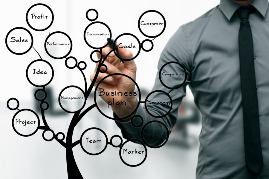 Which Business Structure Is Right For Me?